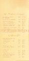 menus du restaurant : Caves Des Paulands page 11