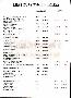menus du restaurant : L'AUBERGE DES GOURMETS page 11