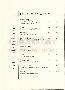 menus du restaurant : Castel Beau Site Hotel Restaurant page 19
