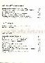 menus du restaurant : Chez Armande Restaurant page 03
