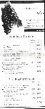 menus du restaurant : LA SCALA page 04