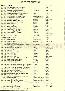 menus du restaurant : Atelier Gourmand page 03