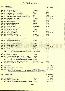 menus du restaurant : Atelier Gourmand page 04