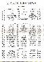 menus du restaurant : Barju page 06