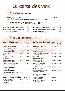 menus du restaurant : Restaurant Le Comptoir Joa Bistrot Moderne page 06