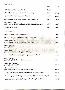 menus du restaurant : Epicea Restaurant L page 05