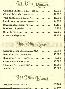 menus du restaurant : Belaid Amara page 10