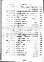 menus du restaurant : OPERA MANDARIN page 05