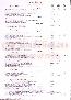 menus du restaurant : L'ARBUCI page 07