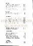 menus du restaurant : AERO-CLUB DE FRANCE page 01