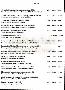 menus du restaurant : Bistro 1929 page 06