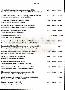 menus du restaurant : BISTROT 1929 page 06
