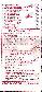 menus du restaurant : Zhou Zhou page 06