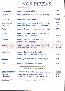 menus du restaurant : Le Relais De Villefranche page 08