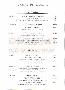 menus du restaurant : Restaurant Le Caillou page 03