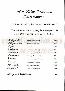 menus du restaurant : Cappello page 06