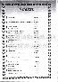 menus du restaurant : Cabanet Restaurant Le page 03