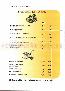 menus du restaurant : Brasserie Saint Pierre page 04