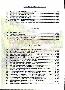 menus du restaurant : Chinatown Restaurant page 12