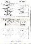 menus du restaurant : AUBERGE DE MULSANNE page 02