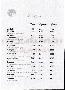 menus du restaurant : Le Sarment D or page 03