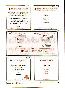 menus du restaurant : Brasserie du commerce page 01