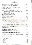 menus du restaurant : Bistrot D Antoine Le page 04