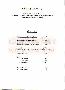 menus du restaurant : CAFE BROCHIER page 03