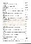 menus du restaurant : PIZZERIA DU CHERAN page 03