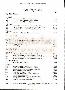 menus du restaurant : Cintra Le page 20